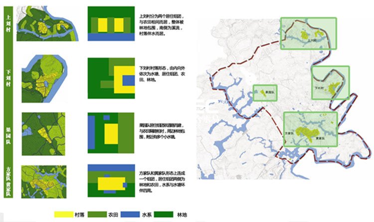 旅游地產(chǎn)規(guī)劃,旅游地產(chǎn)設(shè)計(jì),旅游地產(chǎn)案例,旅游地產(chǎn)開發(fā)